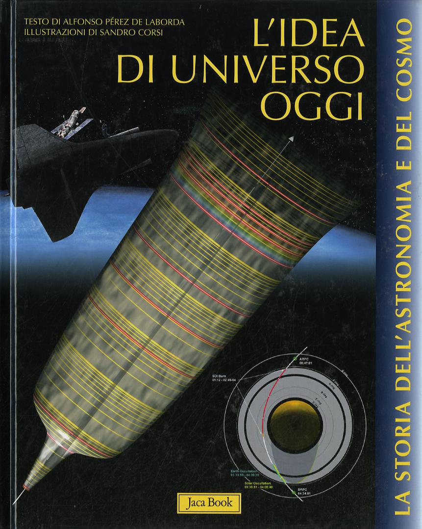 Idea Di Universo(Fc) Oggi