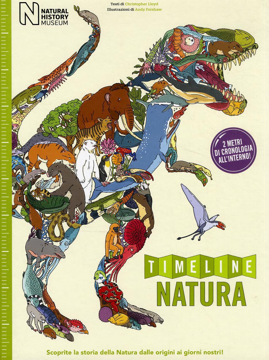 Timeline natura. Con gadget